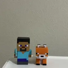 Item thumbnail for item 6e558562-c531-4b4d-98a1-6caa05fb6eeb