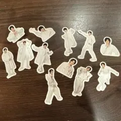 Item thumbnail for item b76764f6-4a8c-46ab-81c8-288c7043a3b6