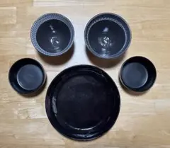 Item thumbnail for item 4e30c777-c7ab-43e7-8d32-3a7b83b78a9c