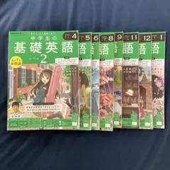 Item thumbnail for item 74feb974-4cb4-405a-9eb5-0cbdc26fc9f1