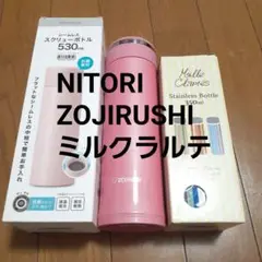 Item thumbnail for item 94d888d8-1305-49d8-87df-fdaaf062644f