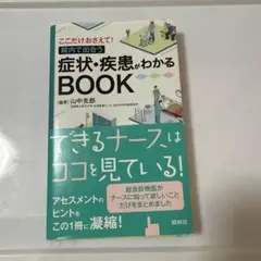症状・疾患がわかるBOOK ここだけおさえて! 院内で出合う