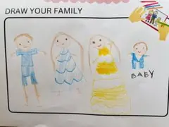 子どもの絵描き