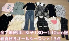 Item thumbnail for item a4c2ec29-c311-4793-9524-45b5e69b5497