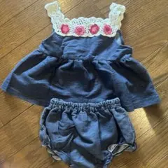 セットアップ