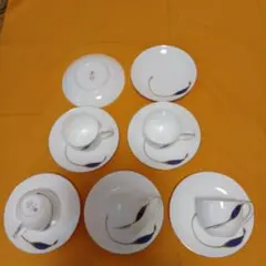 Item thumbnail for item d8225f5d-f1a0-4aed-ba58-1a38acbbbec2