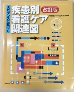 エビデンスに基づく疾患別看護ケア関連図 改訂版