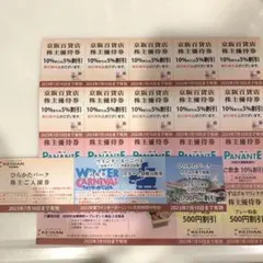 ひらかたパーク ウインターカーニバル♡