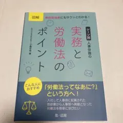 実務と労働法のポイント
