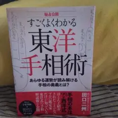 すごくよくわかる東洋手相術
