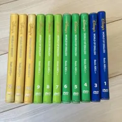 ディズニーワールドイングリッシュ Basic ABCs+ DVD