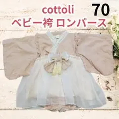 Item thumbnail for item 73e2105b-046f-4166-8ee5-40bfa7d1f045