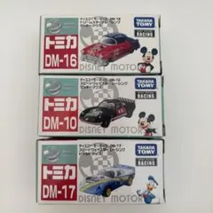 Item thumbnail for item 457d384b-a6fd-4756-8342-31c13c79df06