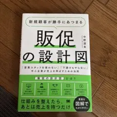 新規顧客が勝手にあつまる販促の設計図 「営業スタッフを使わない」「下請けもやら…