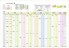 Excel　封筒つみたてに役立つお金の流れがわかる家計簿（CD版）
