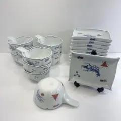 Item thumbnail for item c87d25eb-ab08-45f6-9c5d-193ba5dcddd5