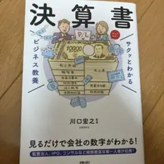 決算書