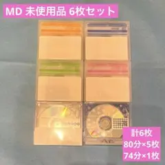 Item thumbnail for item 1b23b744-2956-48b6-be56-f7f0052cc974