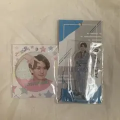 Item thumbnail for item e99d5738-ee83-46ab-a528-b2100f091cae