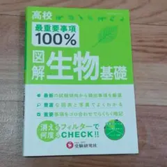 高校最重要事項100%図解生物基礎