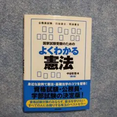 国家試験受験のためのよくわかる憲法