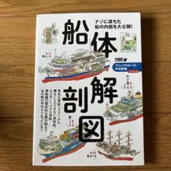 船体解剖図