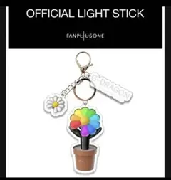 Item thumbnail for item e7fce02a-2556-46d0-ad47-b004627a6166