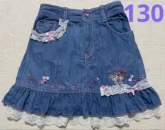 Item thumbnail for item 9ece45e6-e043-413a-9745-4acefbfc218e