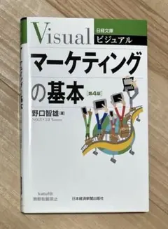 ビジュアル マーケティングの基本