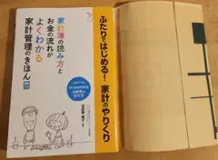 ふたりではじめる！家計のやりくり