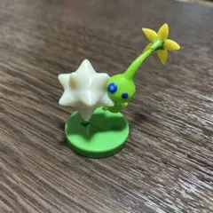 Item thumbnail for item 65ee5420-1e81-4831-a29e-3af057d8e8bb