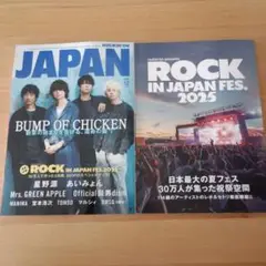 Item thumbnail for item 61118fd6-5740-48d0-905b-b72b9a1bac6e