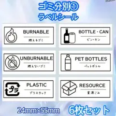 ゴミ分別ラベルシール①　ダストボックス　分別シール　ゴミ箱　ダストボックス