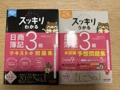 Item thumbnail for item 0ee22066-0540-4e20-8e55-0afea58c75a5