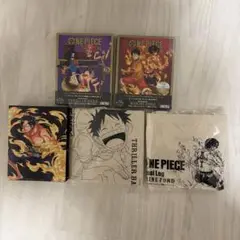 Item thumbnail for item 400b7b99-6a9d-47f1-9f4b-df129e3ade9b