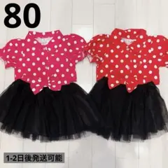 Item thumbnail for item b2e8815e-143d-4cb1-8642-bd4745637af4