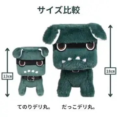 デリ丸　非売品 三菱 (198)だっこデリ丸。「ミツビシ純正用品」MITSUBISHI デリ