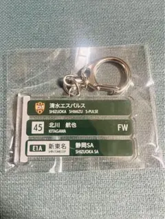 清水エスパルス 北川航也選手 ネオパーサ静岡限定 標識キーホルダー