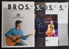 Item thumbnail for item 7f305838-870e-42dc-9692-29f30255b78d