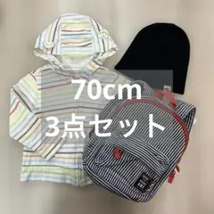 Item thumbnail for item d7c8edca-a769-49ad-b837-fb2977c319e0