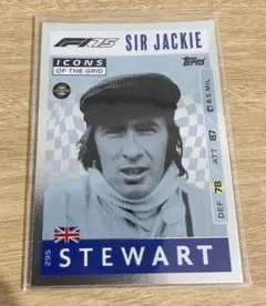 F1 2025 TURBO ATTAX Topps Stewart