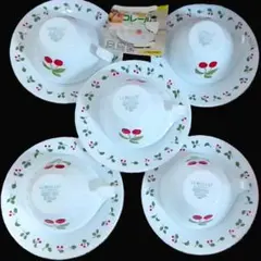 Item thumbnail for item b4e9b41d-eee6-4952-8ca7-e4dadfa17635