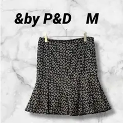 Item thumbnail for item 2d001bef-4a0c-412f-b9b8-868185d05a58