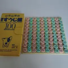 くもん式の磁石すうじ盤100