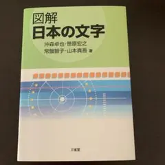 図解日本の文字