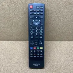 Item thumbnail for item efcab58d-ef65-43ea-b284-e401ba08e36e