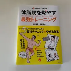 体脂肪を燃やす最強トレーニング