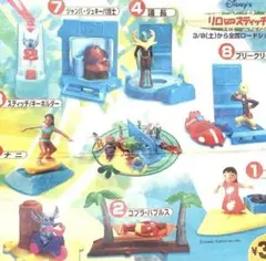 マクドナルド ハッピーセット リロ&スティッチ 全8種