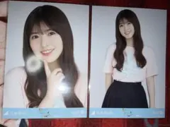 Item thumbnail for item 4845048b-87ae-45c8-9019-7591073cc961