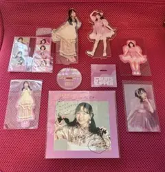 Item thumbnail for item b55e0c0c-0bba-43db-a74d-fc24c647680b